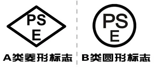 解鎖日本市場(chǎng)：跨境產(chǎn)品METI備案完全指南！